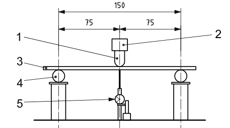 كيفية التحقق من جودة أرضيات LVT/SPC - جهاز اختبار الانحناء الثابت